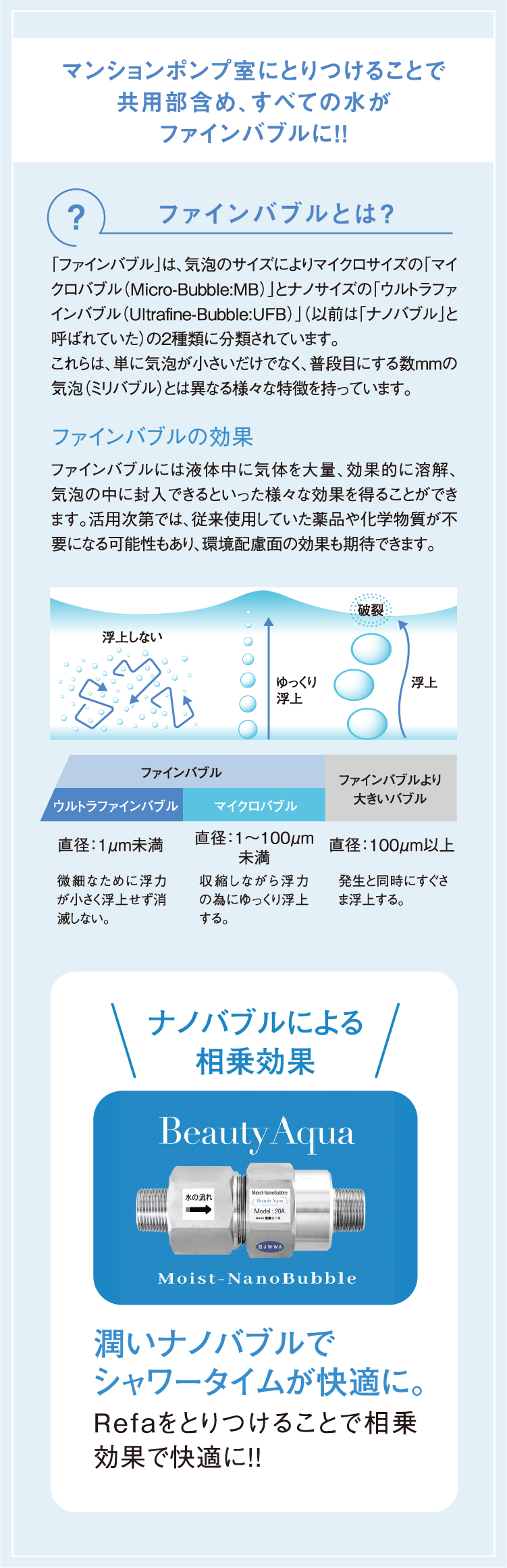 マンションポンプ室にとりつけることで共用部含め、すべての水がファインバブルに！！