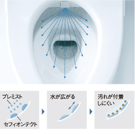 プレスミストの画像